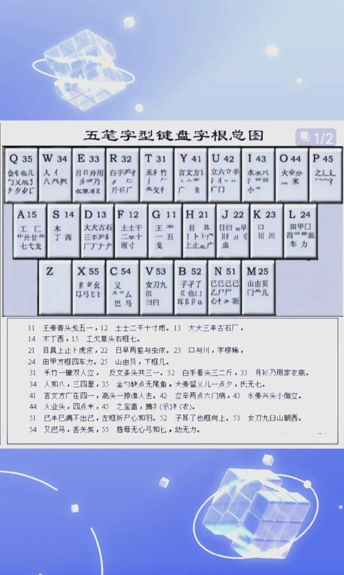 怎样用电脑快速学打字？怎样用电脑快速学打字的方法？-第1张图片-优品飞百科