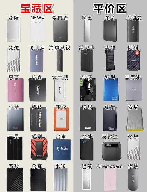 创见移动硬盘怎么样，创见ssd220s 评测