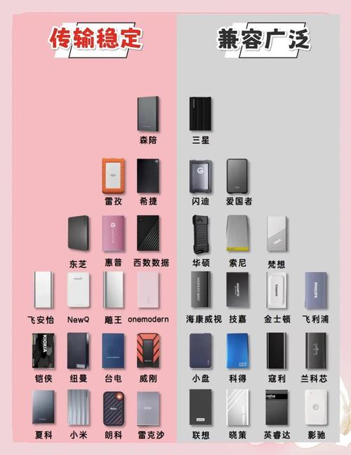 创见移动硬盘怎么样，创见ssd220s 评测-第2张图片-优品飞百科