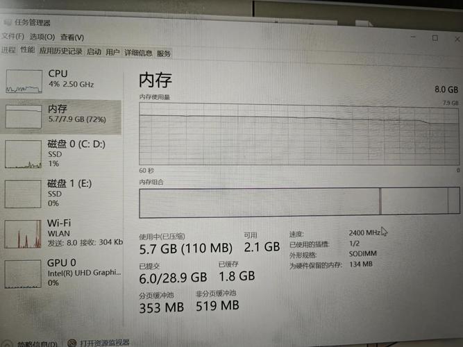 thinkpads2后盖怎么打开，thinkpad s2后盖如何拆开图解？-第3张图片-优品飞百科