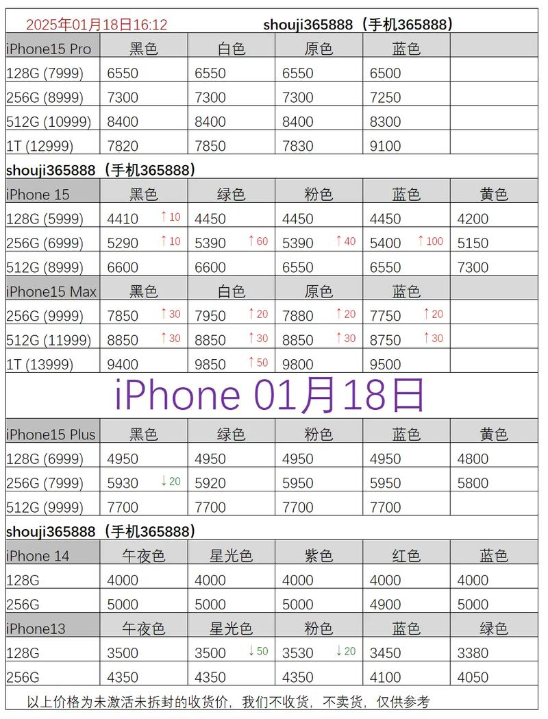 19年iphone支持5g吗？iphone19年出的哪几款？-第1张图片-优品飞百科