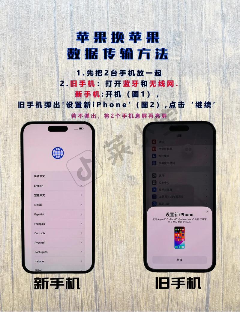19年iphone支持5g吗？iphone19年出的哪几款？-第2张图片-优品飞百科