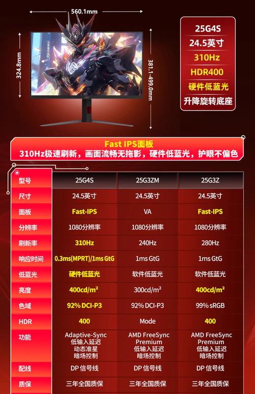 显示器一般可以用几年，显示器一般用几年换比较好-第4张图片-优品飞百科