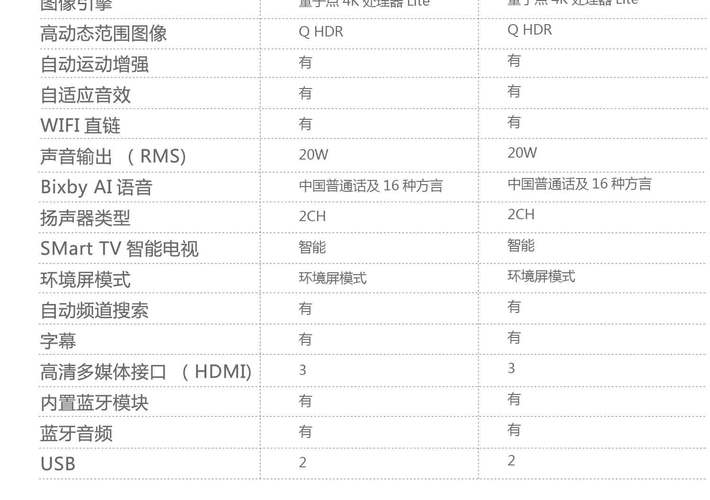 三星显示器售后怎么样？三星显示器报修电话？
