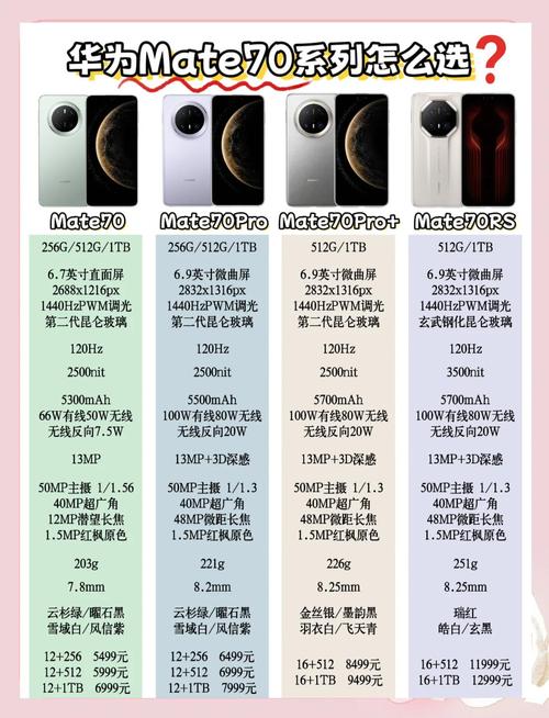 佳能a710is纽扣电池，佳能a720is电池槽在哪？-第6张图片-优品飞百科