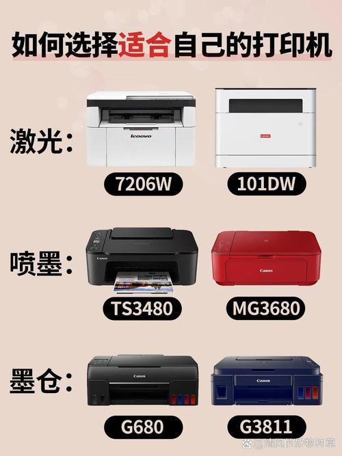 激光打印机和喷墨打印机的区别在哪里，激光打印机和喷墨打印机的区别家用哪个好-第3张图片-优品飞百科
