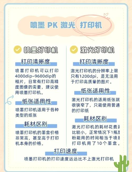 激光打印机和喷墨打印机的区别在哪里，激光打印机和喷墨打印机的区别家用哪个好-第4张图片-优品飞百科