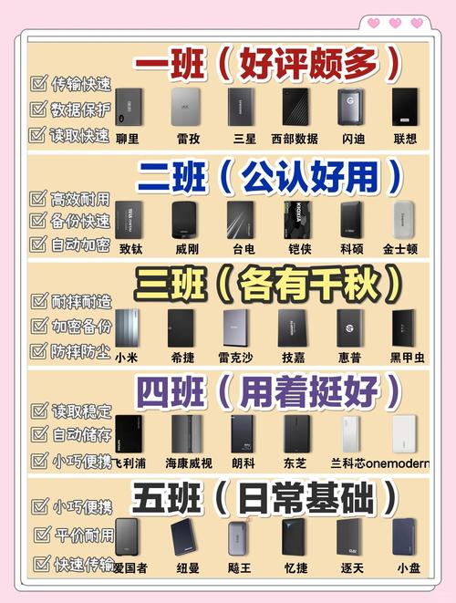 台式电脑内存不够用怎么加硬盘，台式电脑怎么加内存容量-第3张图片-优品飞百科