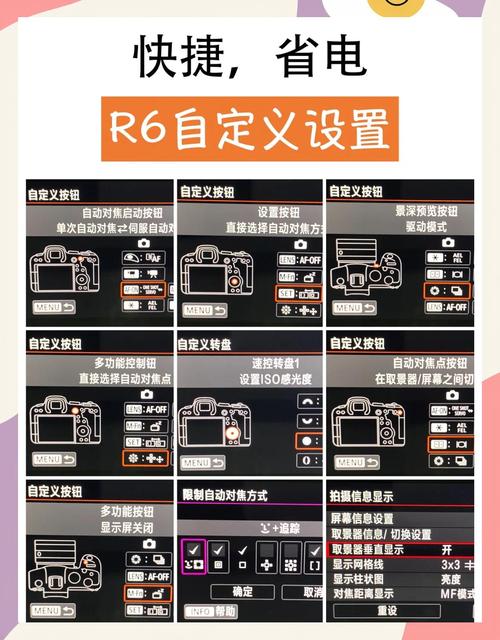 佳能单反曝光怎么调？佳能单反曝光太强要怎么调？-第2张图片-优品飞百科