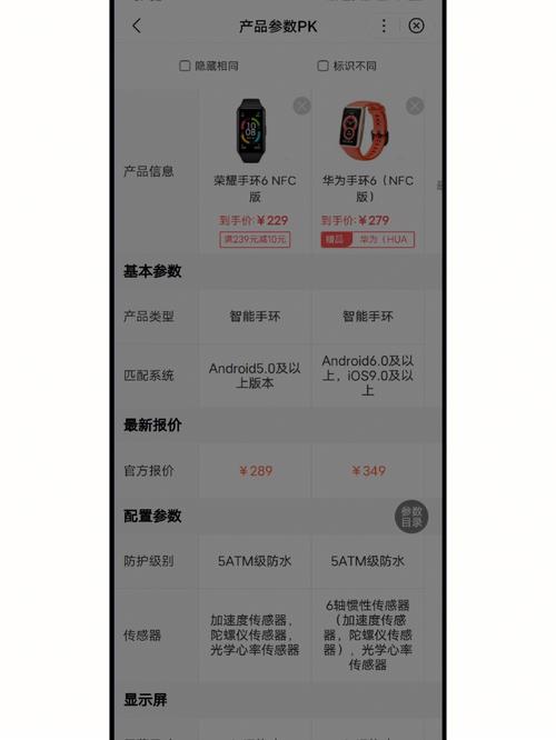 荣耀手环7和6的区别在哪里，华为荣耀手环6对比-第2张图片-优品飞百科