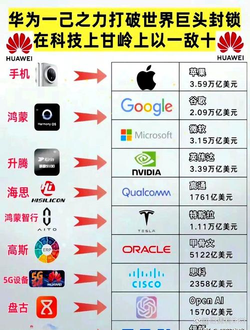 中兴属于国企还是私企，中兴是私企吗？-第4张图片-优品飞百科