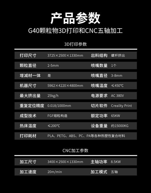 工业级3d打印机大概多少钱，工业级3d打印技术-第3张图片-优品飞百科