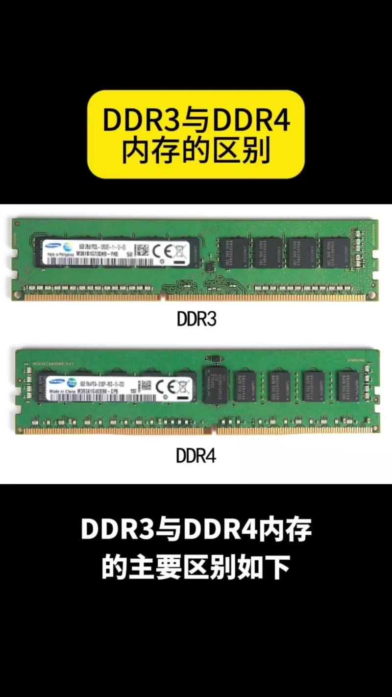 sdram内存金手指为几线？sdr sdram内存金手指为 线？-第2张图片-优品飞百科