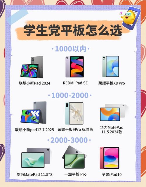 平板电脑是干嘛用的，平板电脑是干什么用的？