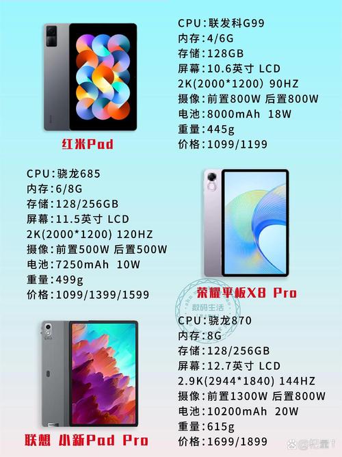 平板电脑是干嘛用的，平板电脑是干什么用的？-第3张图片-优品飞百科