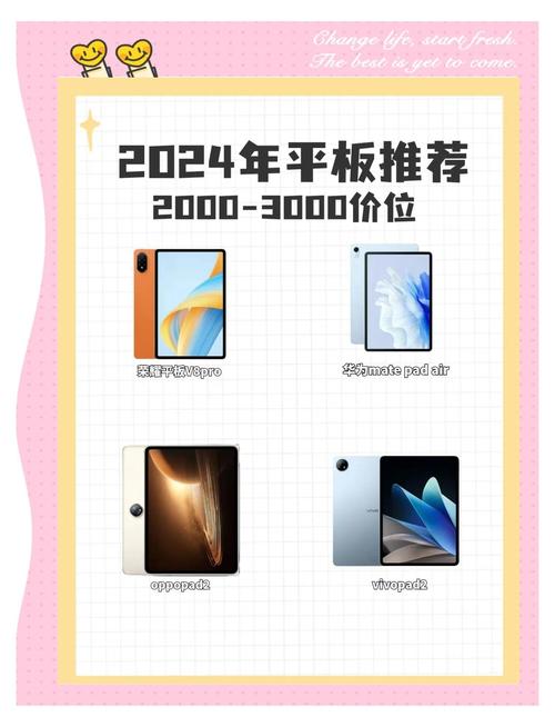 平板电脑是干嘛用的，平板电脑是干什么用的？-第6张图片-优品飞百科