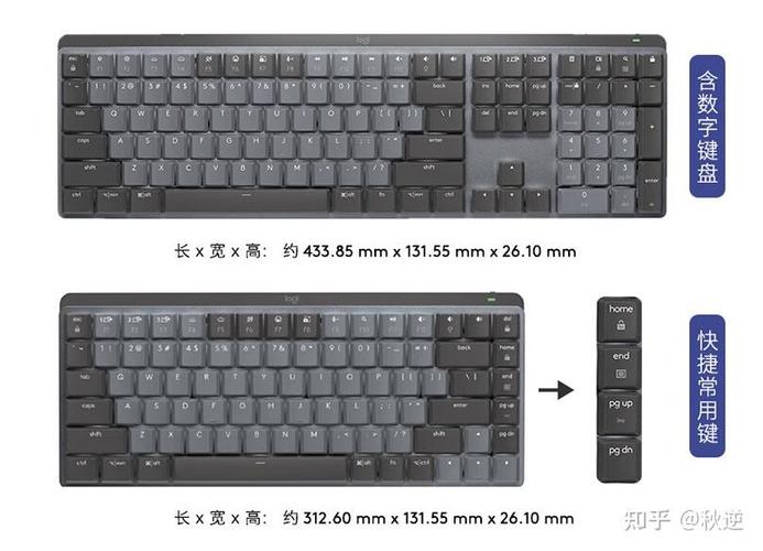 口碑比较好的键盘排名，质量比较好的键盘？-第4张图片-优品飞百科
