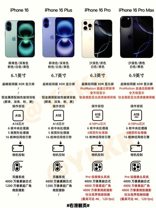 iphone7plus尺寸多少英寸，苹果7plus尺寸多少寸？-第3张图片-优品飞百科