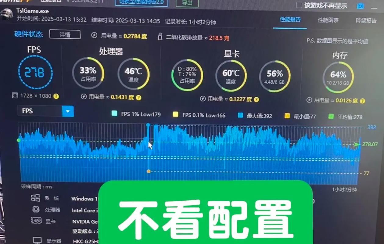 能打吃鸡的电脑配置？能玩吃鸡的电脑配置和费用？-第3张图片-优品飞百科