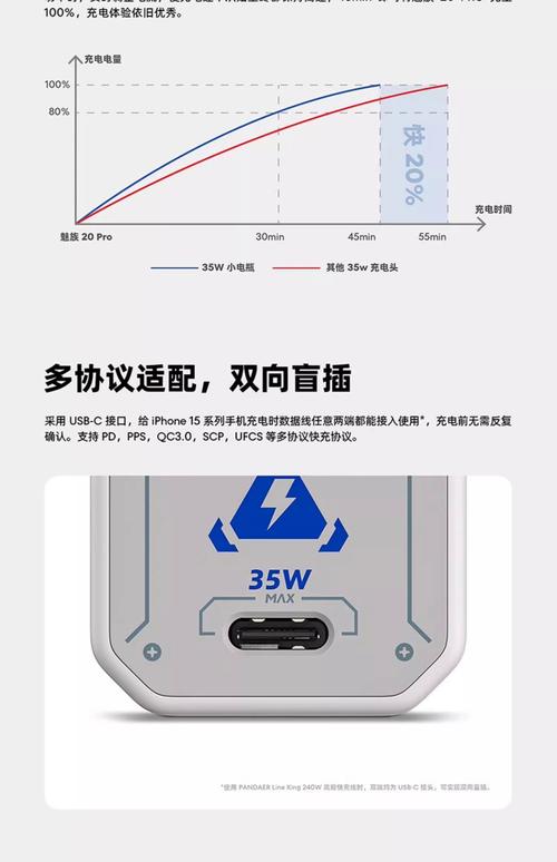 魅族e3充电口是什么型号？魅族e3可以插内存卡吗？