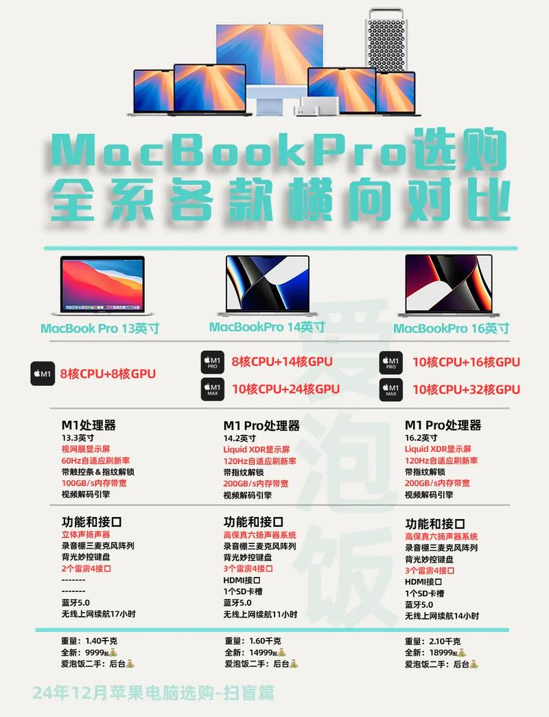 苹果笔记本电脑流畅吗，苹果笔记本电脑流畅吗怎么样？-第4张图片-优品飞百科