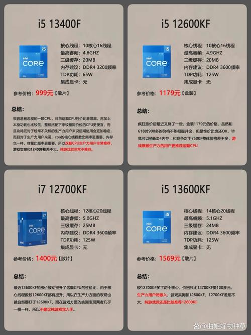 处理器主频和睿频的区别，电脑cpu主频和睿频的区别-第3张图片-优品飞百科