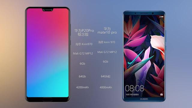 华为mt10和p20哪个好？华为p20与mate10哪个更值得入手？-第5张图片-优品飞百科