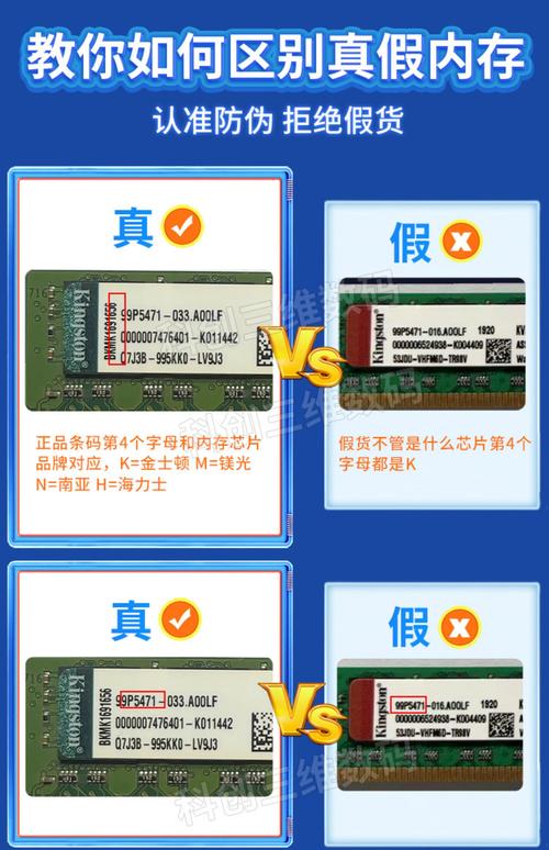 金士顿4g内存条二手多少钱，二手金士顿ddr3 4g 1600？-第3张图片-优品飞百科