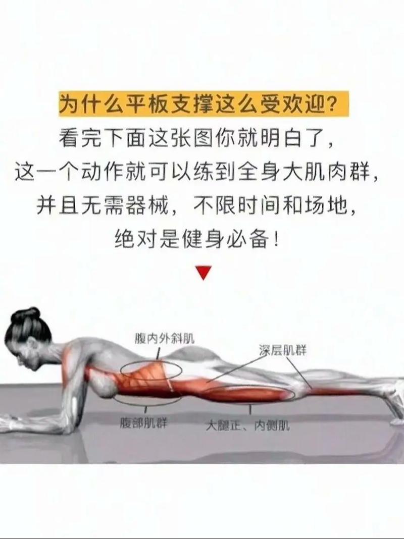 平板撑减肥一般几分钟效果最佳，平板撑多久能达到减肥的效果？