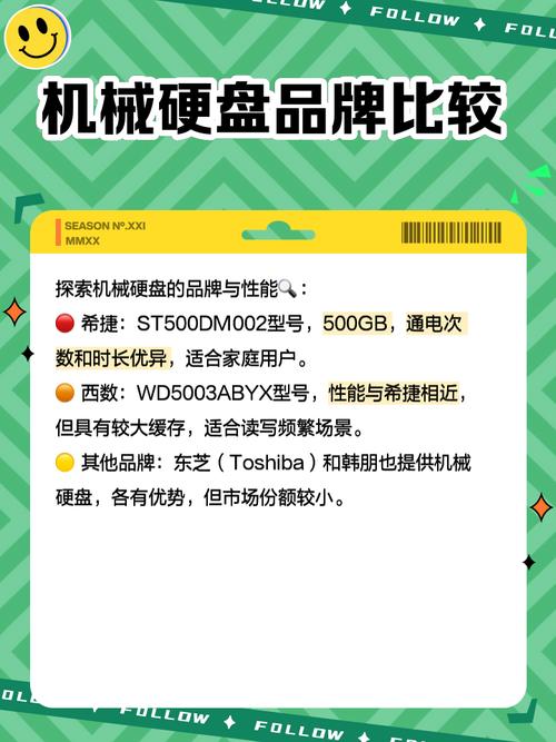 全新的500g机械硬盘多少钱，500g机械硬盘费用-第4张图片-优品飞百科