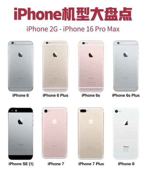 乔布斯设计了几代苹果?乔布斯设计的苹果手机?-第2张图片-优品飞百科 乔布斯设计了几代苹果?乔布斯设计的苹果手机?-第2张图片-优品飞百科