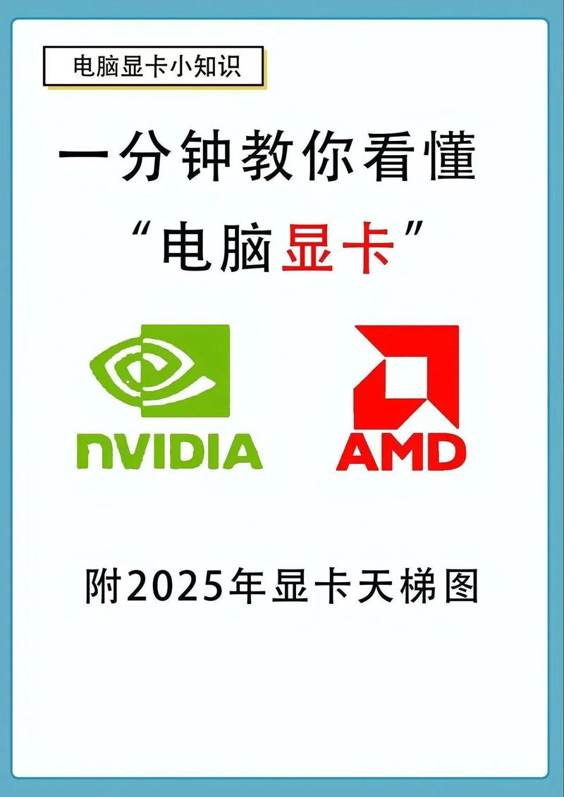 显卡怎么判断好坏，显卡怎么判断好坏视频？-第4张图片-优品飞百科