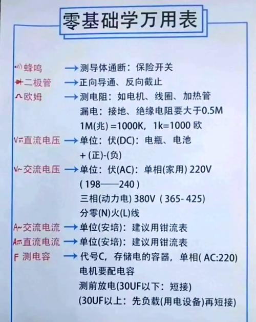 显卡怎么判断好坏，显卡怎么判断好坏视频？-第5张图片-优品飞百科
