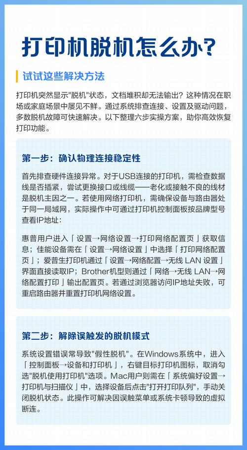 惠普打印机脱机怎样恢复？惠普打印机脱机怎么弄？-第3张图片-优品飞百科