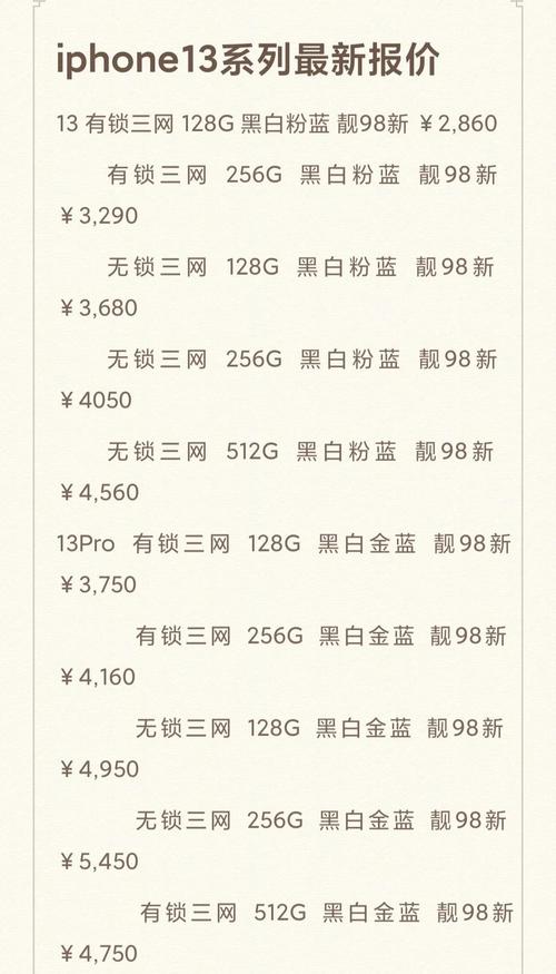 iphone13双十一最低价，双十一 iphone13-第4张图片-优品飞百科