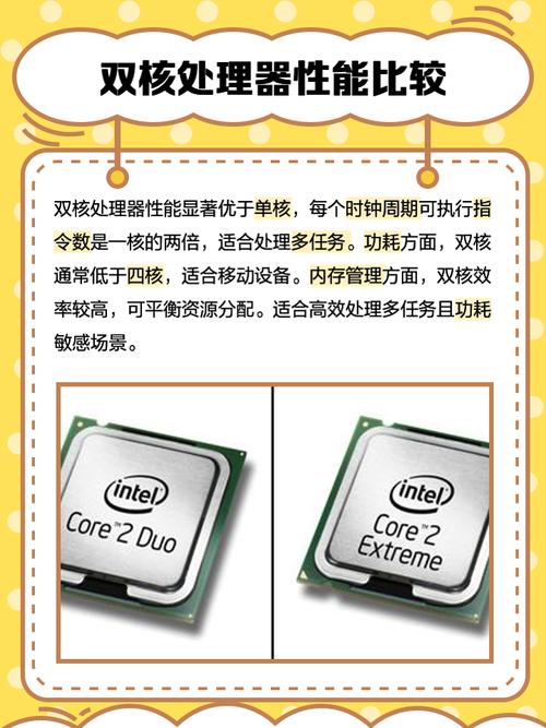 amd双核cpu能换四核的吗，amd双核变四核？-第5张图片-优品飞百科
