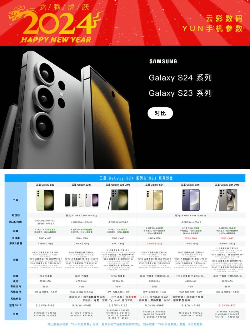 三星a50s和a70s参数对比，三星a70和a50有什么区别？-第2张图片-优品飞百科