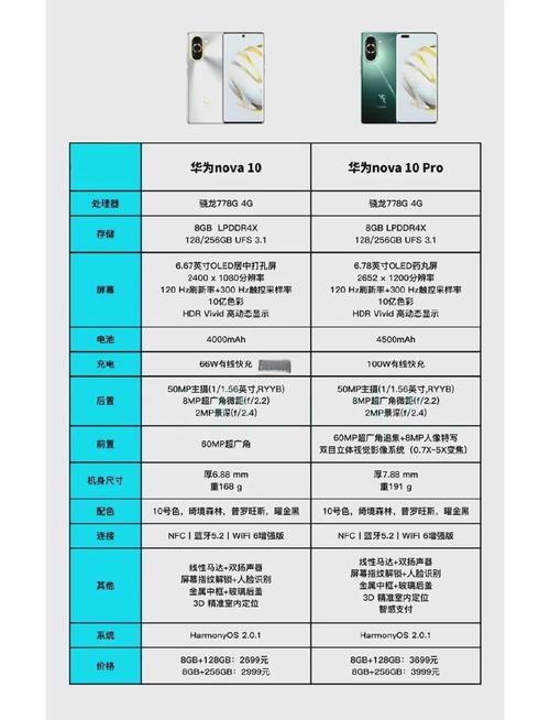 mate10pro膜和什么膜通用,mate10和mate10pro膜通用吗-第2张图片-优品飞百科 mate10pro膜和什么膜通用,mate10和mate10pro膜通用吗-第2张图片-优品飞百科