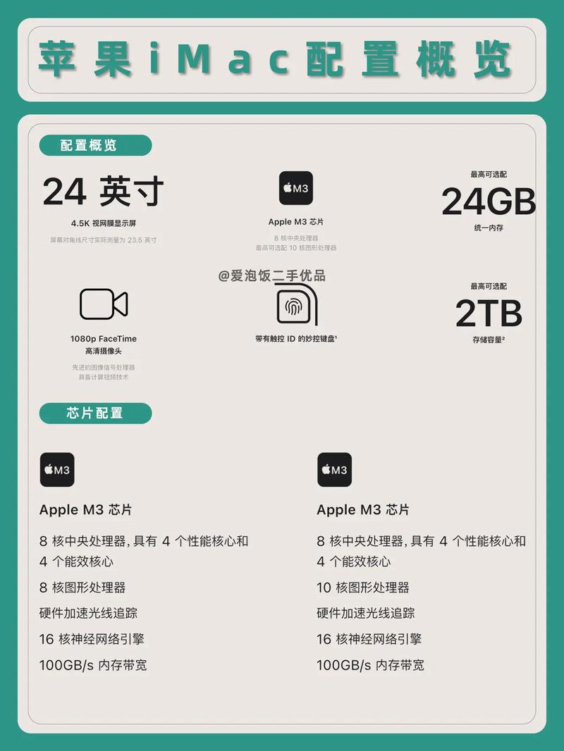 imac27寸是独立显卡吗？imac27寸买哪个配置好点？-第3张图片-优品飞百科