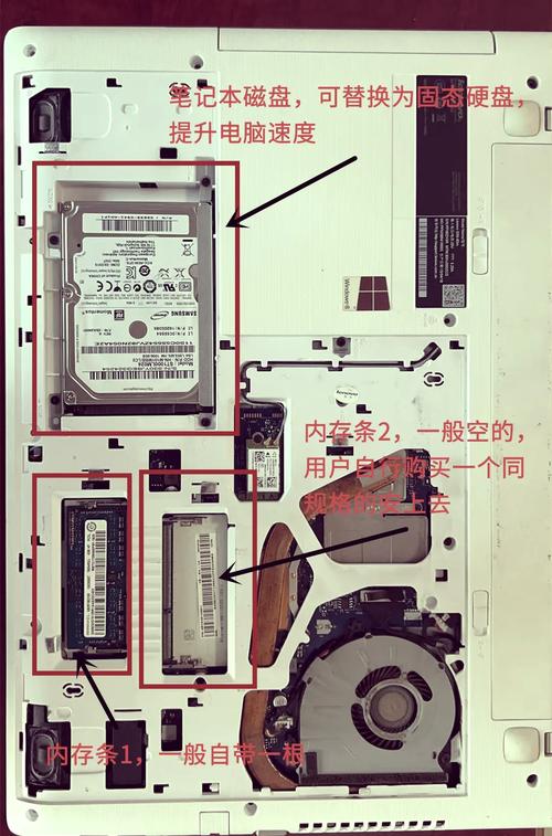 联想g450支持低压内存吗？联想g450能加内存条吗？-第6张图片-优品飞百科