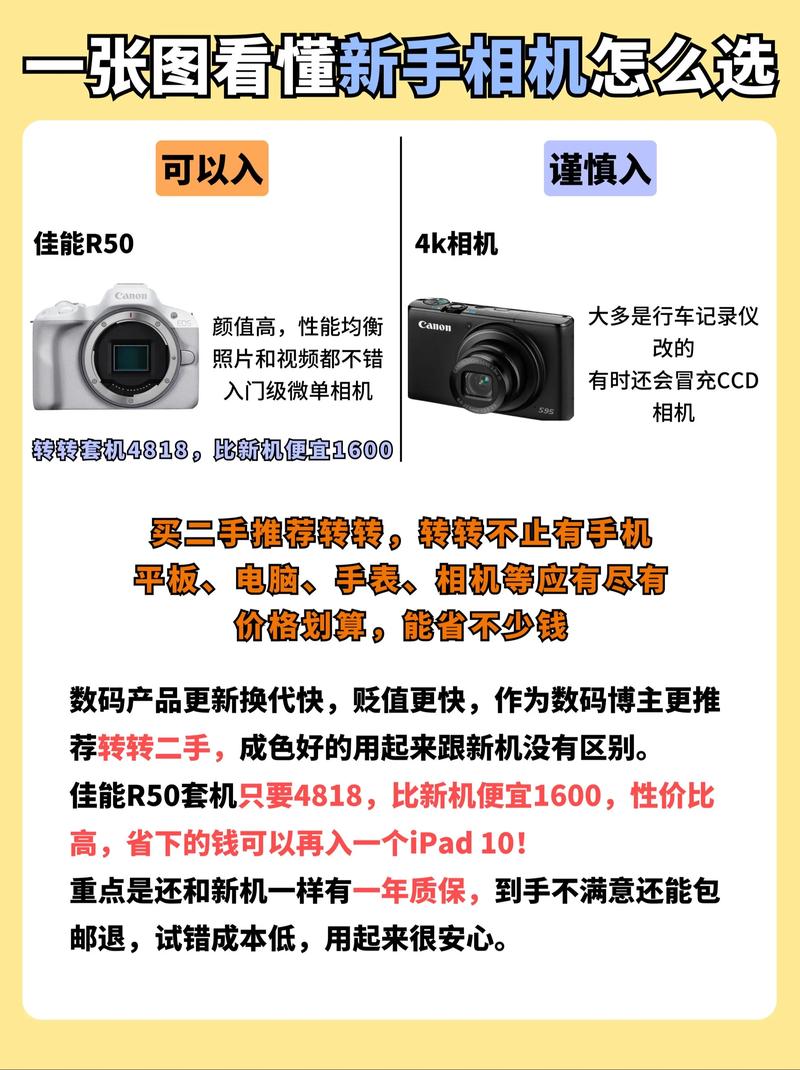 相机单反好还是无反好，单反和无反哪个拍摄效果好？-第3张图片-优品飞百科