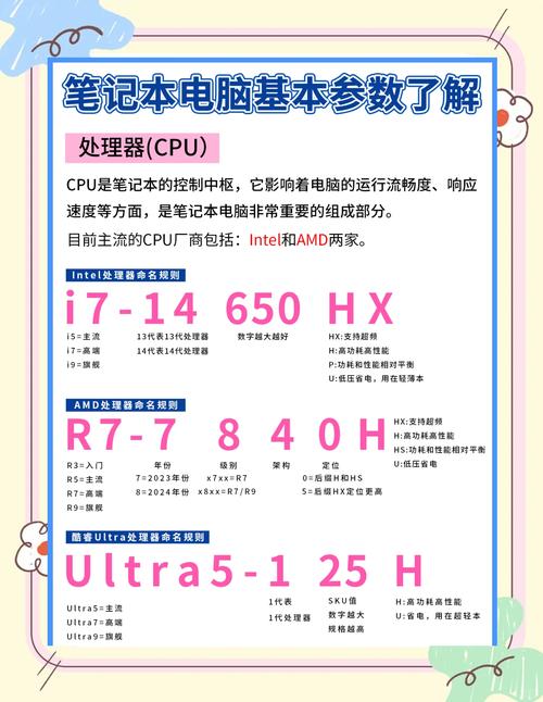 5000左右的电脑配置推荐2021？5000元以内的电脑配置 2020年？-第4张图片-优品飞百科