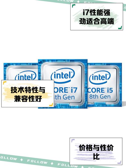 i7cpu费用一般多少钱，i7cpu费用表-第1张图片-优品飞百科