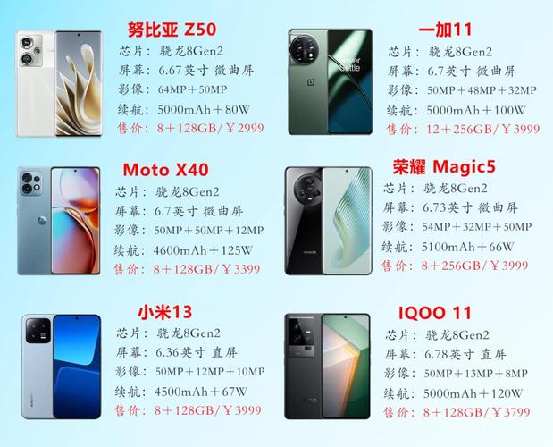 骁龙8gen2什么时候出，骁龙 8cx gen 2 5g？-第1张图片-优品飞百科