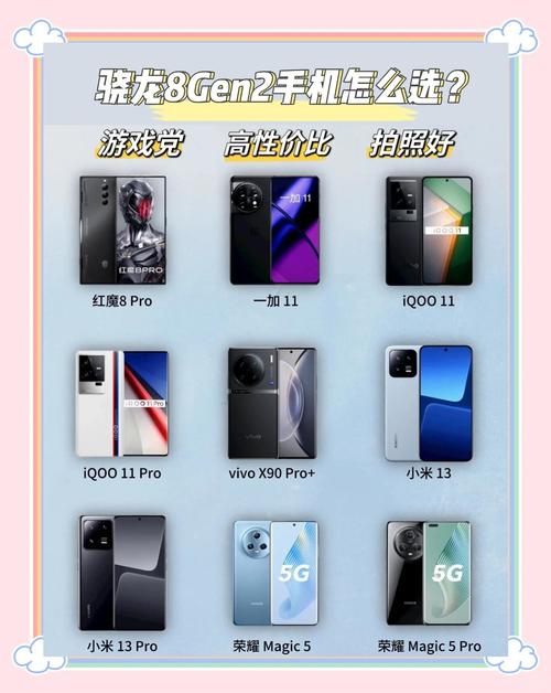 骁龙8gen2什么时候出，骁龙 8cx gen 2 5g？-第2张图片-优品飞百科