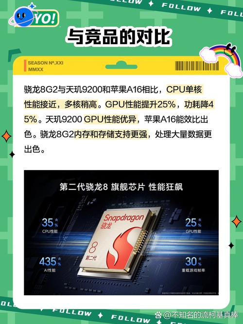 骁龙8gen2什么时候出，骁龙 8cx gen 2 5g？-第5张图片-优品飞百科