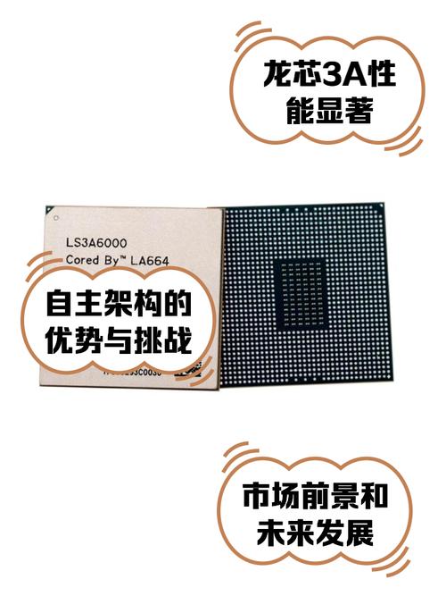 龙芯是什么处理器？龙芯cpu是什么？