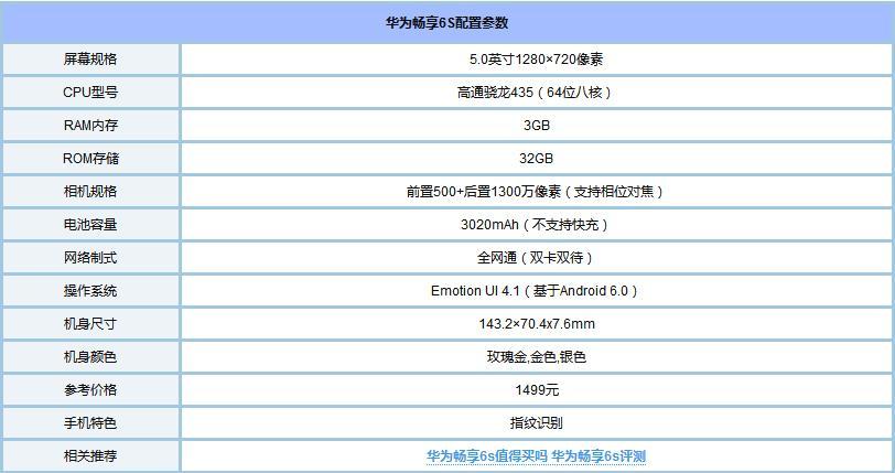 华为畅享6s和6的区别，华为畅玩6x和畅享6s哪个好？-第3张图片-优品飞百科