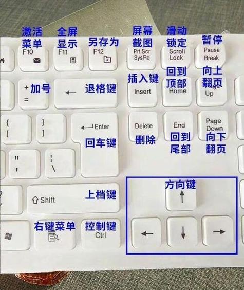 dell电脑截屏快捷键是哪个，dell电脑截图按什么键？-第4张图片-优品飞百科