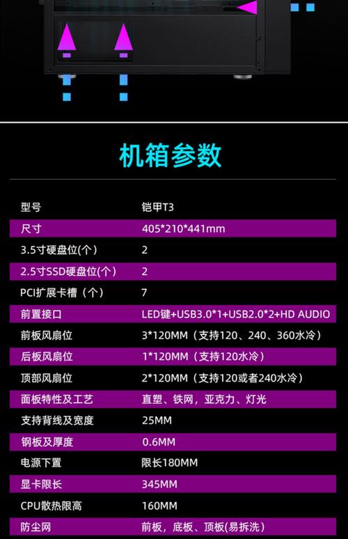 机箱的参数有哪些？机箱的规格型号？-第1张图片-优品飞百科